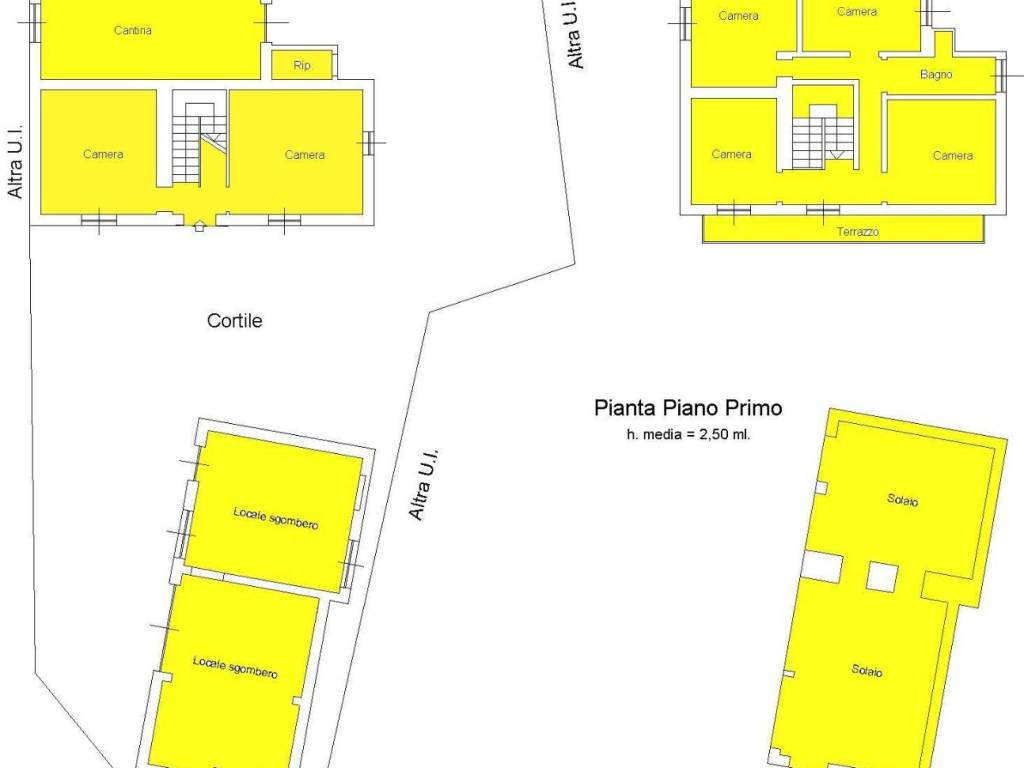 Planimetria