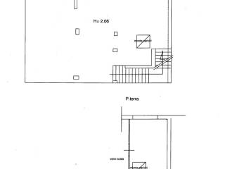 Planimetria