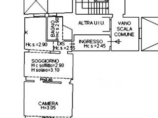 Planimetria