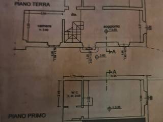Planimetria