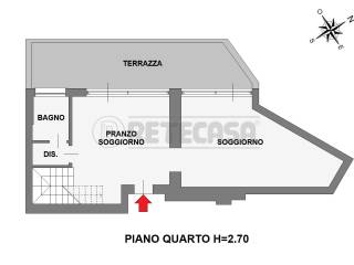 Planimetria