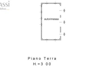 Planimetria