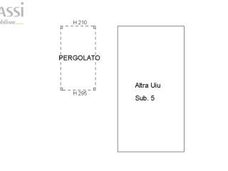 Planimetria