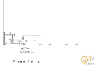 Planimetria