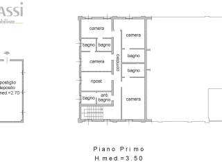 Planimetria