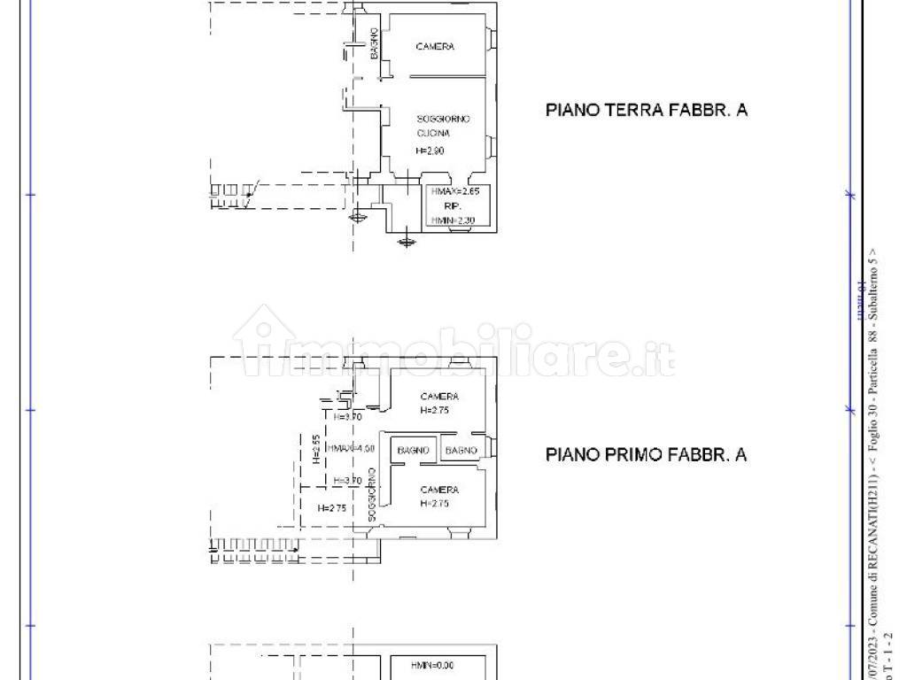 Planimetria