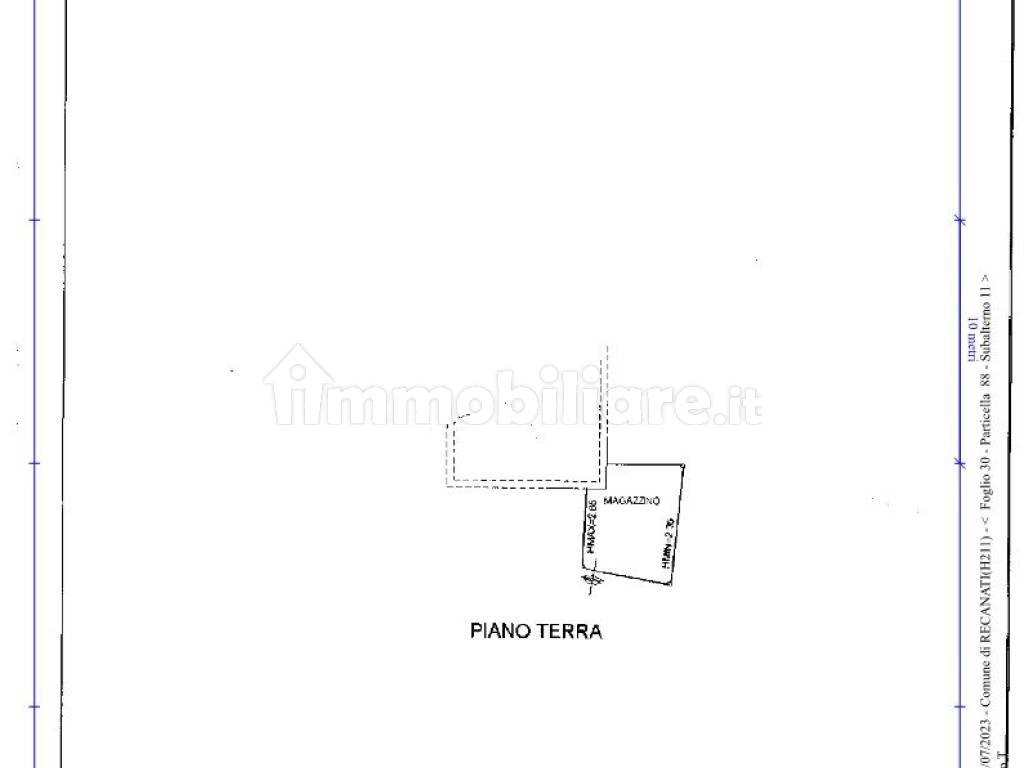 Planimetria