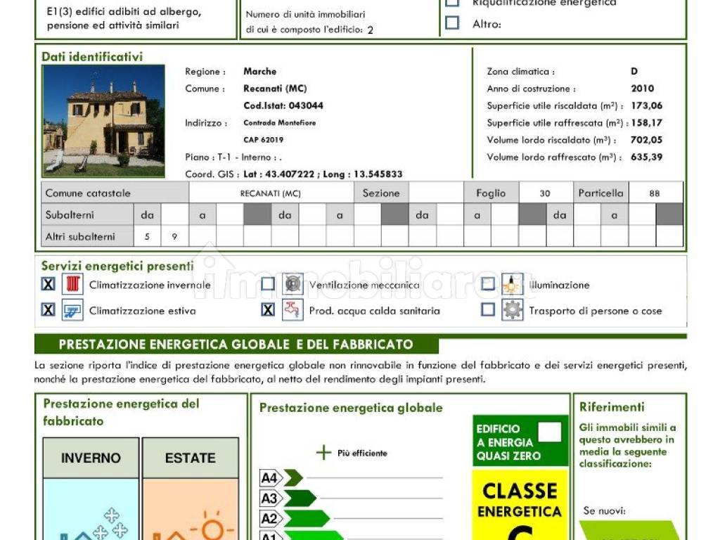 Altro