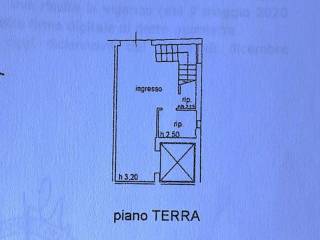 Planimetria