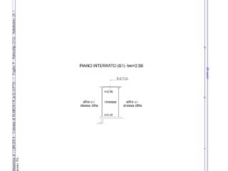 Planimetria