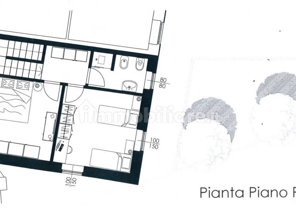 Planimetria