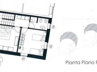Planimetria