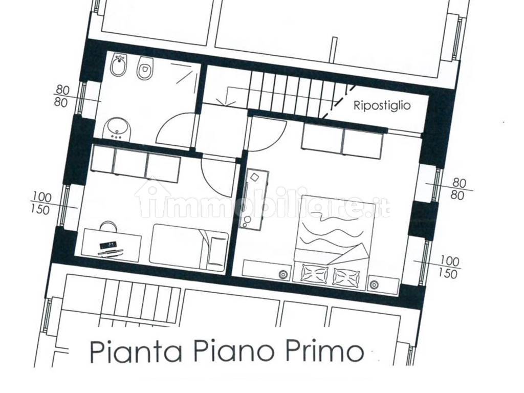 Planimetria