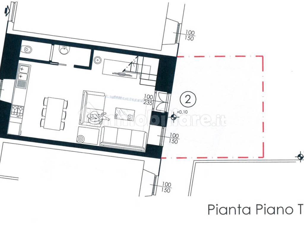 Planimetria