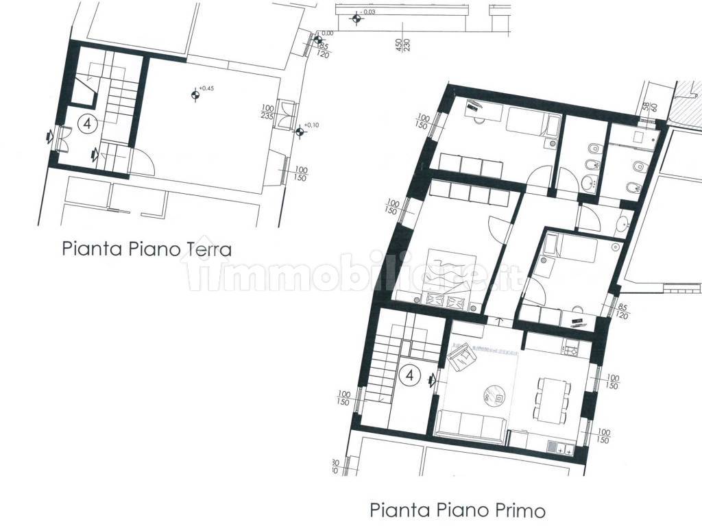 Planimetria