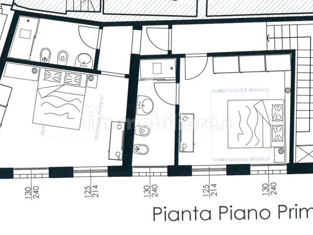 Planimetria