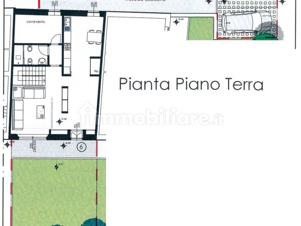 Planimetria