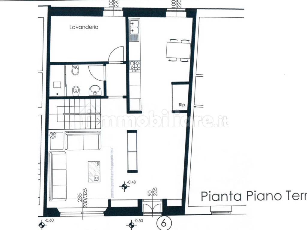Planimetria