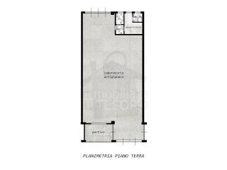 Planimetria