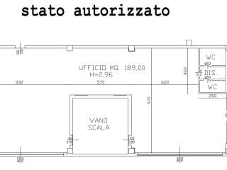 Planimetria