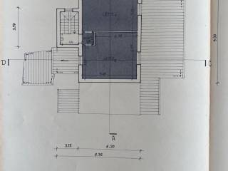 Planimetria