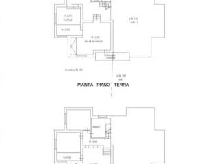 Planimetria