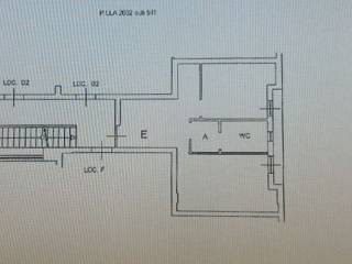 Planimetria