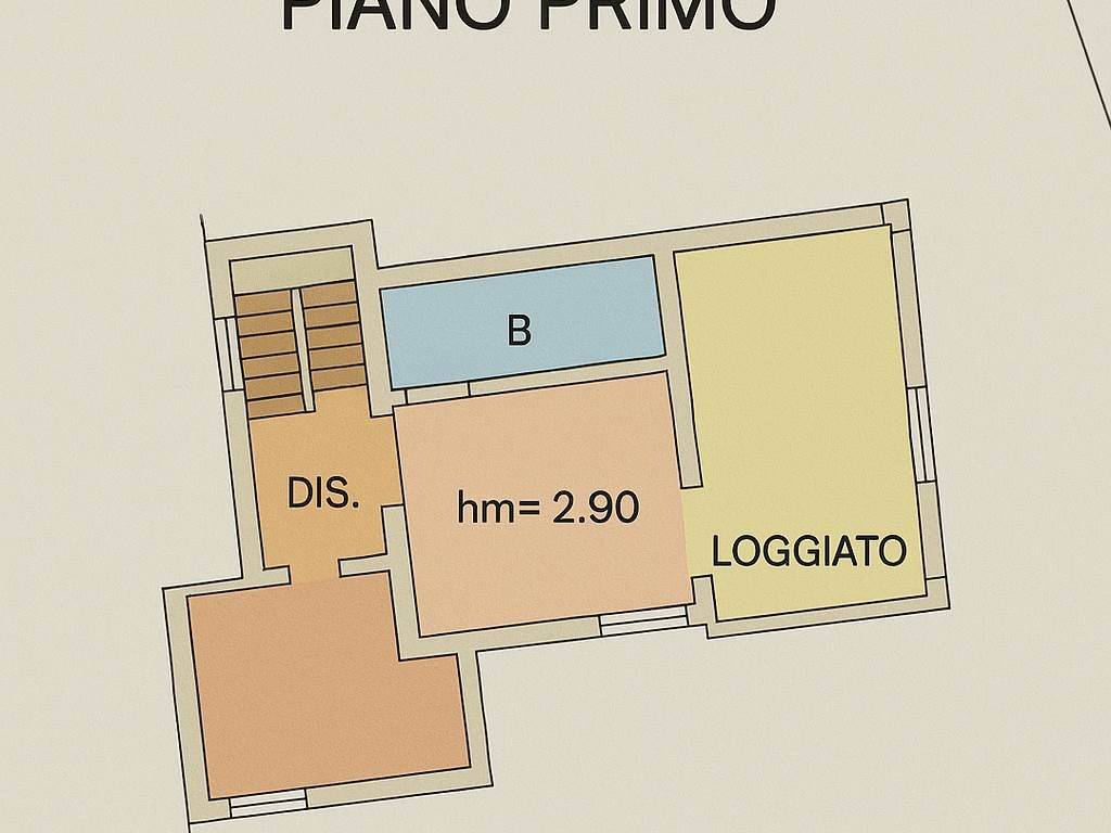 Planimetria