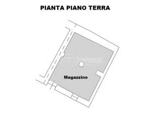 Planimetria