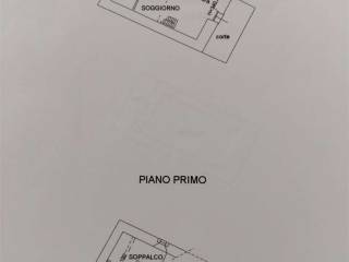 Planimetria