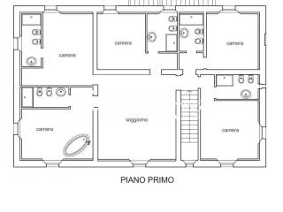 Planimetria
