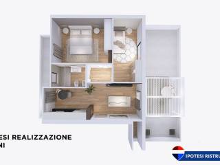 Planimetria