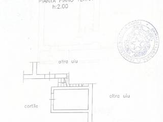 Planimetria