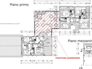 Planimetria