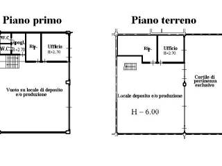 Planimetria