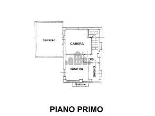 Planimetria
