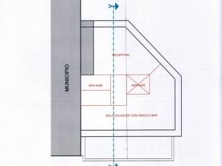 Planimetria