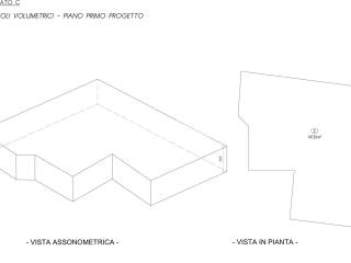 Planimetria