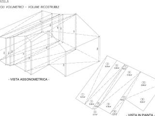 Planimetria