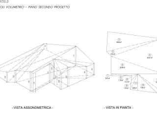 Planimetria