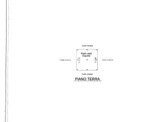 Planimetria