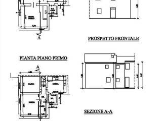 Planimetria