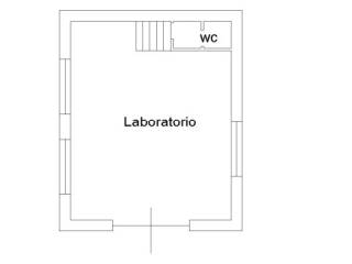 Planimetria