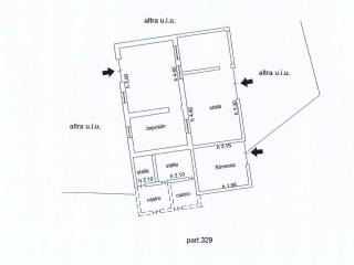 Planimetria