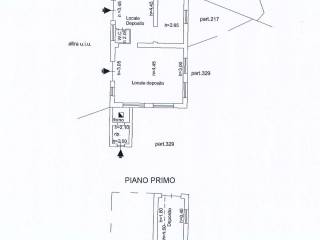Planimetria