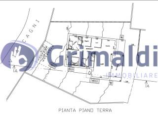 Planimetria