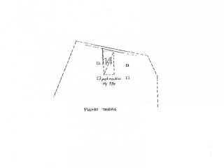 Planimetria