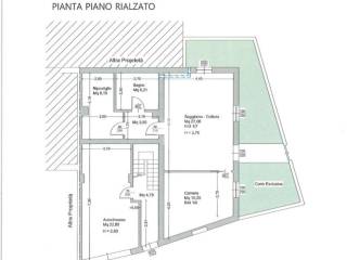 Planimetria