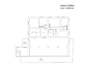 Planimetria