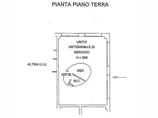 Planimetria